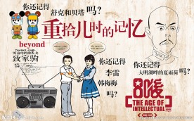 怀旧复古儿时记忆装饰画