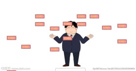 贪官二代2分钟反腐倡廉动画