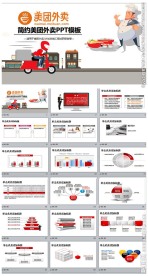 美团外卖主题动态ppt模板