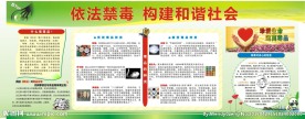 禁毒展板