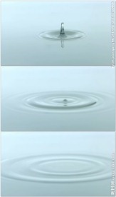 水滴波纹