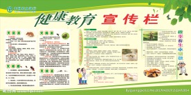 健康教育宣传栏