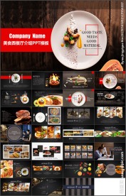 高端美食公司介绍产品宣传PPT