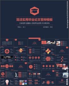 简洁实用毕业论文答辩PPT模板