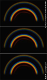 彩虹出现消失