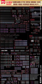 专业橱柜标准图块CAD图集