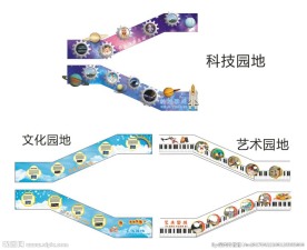 楼梯文化装饰