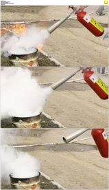 灭火器灭火