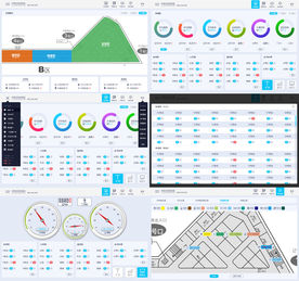 全套商场后台管理控制系统设计