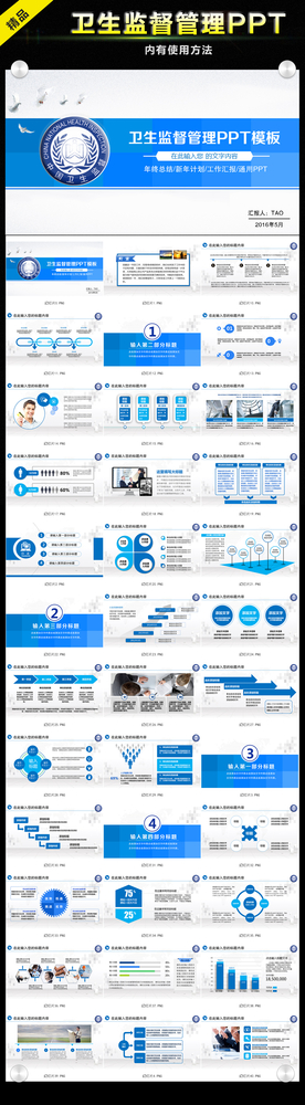 中国卫生监督管理局总结PPT