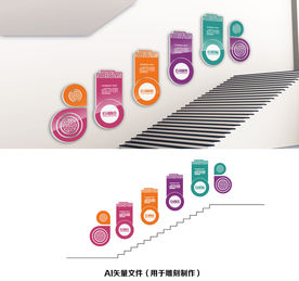 可爱楼梯文化墙