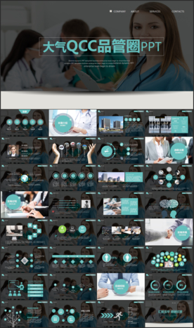 QCC医生护理品管圈成果PPT