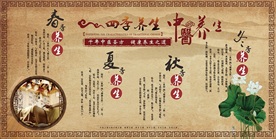 中医养生背景墙