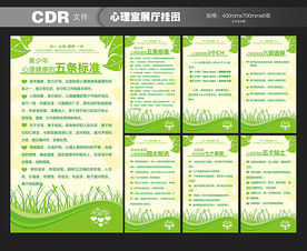 心理咨询 心理室挂图