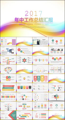 简洁清新新员工入职培训PPT