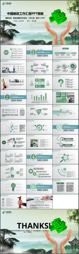 中国邮政工作总结ppt模板