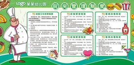 幼儿园厨房管理宣传栏