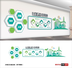绿色环保文化墙