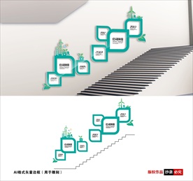 绿色环保楼梯文化墙