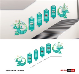 生态楼梯文化墙