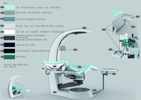牙科机器设计