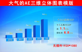 AE信息立体图文数据信息模版