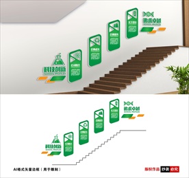 生态楼梯文化墙