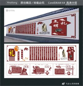 校园文化-文明礼仪 文化墙