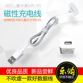 数据线创意车图主图设计模版下载