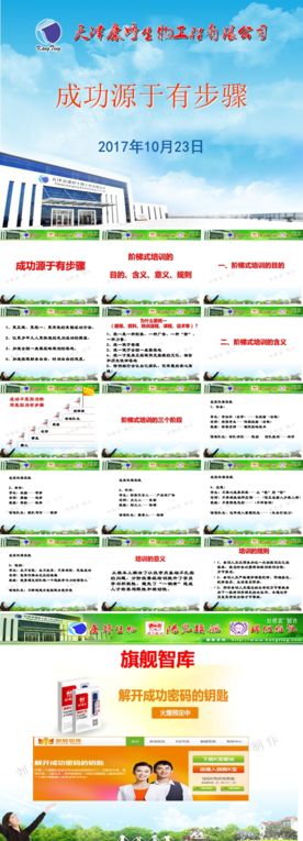 4成功源于有步骤(研讨会)