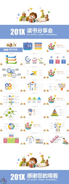 学生阅读读书分享ppt模板