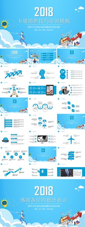销售技巧培训PPT