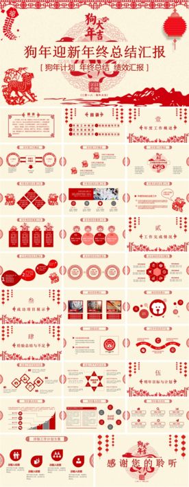 年终总结汇报PPT模板