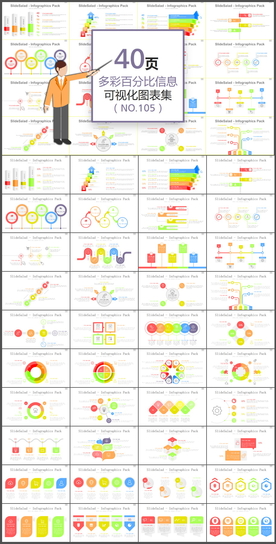 商务数据图表分析年终总结PPT