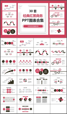 商务数据图表分析年终总结PPT