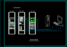 机柜走线图
