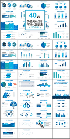 商务数据图表分析年终总结PPT