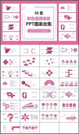 商务数据图表分析年终总结PPT