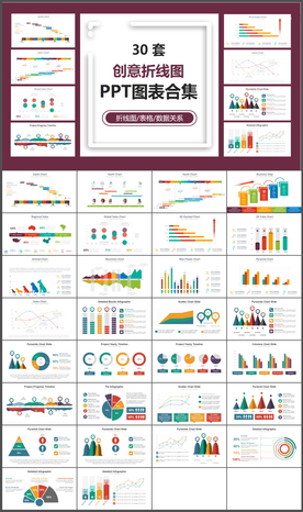 PPT图表