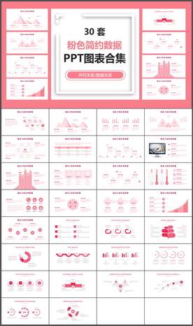 PPT图表