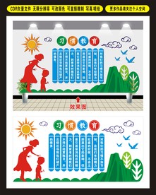 习惯教育文化墙