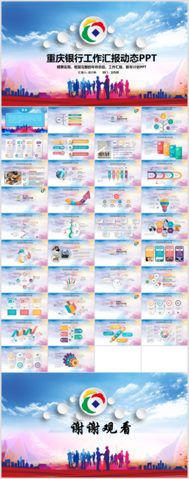 重庆银行金融理财工作汇报PPT
