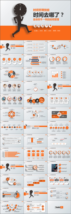 入职培训时间管理技能培训PPT