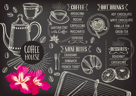 手绘咖啡店菜单背景墙设计