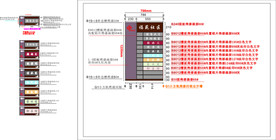 导示牌 社区导示