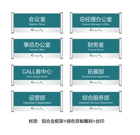 地产门牌