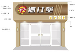 快餐店门头设计