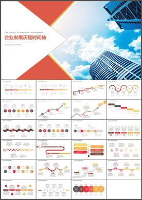 企业发展历程PPT