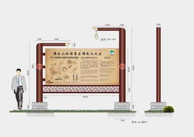 全景图 景区导视牌 导视系统