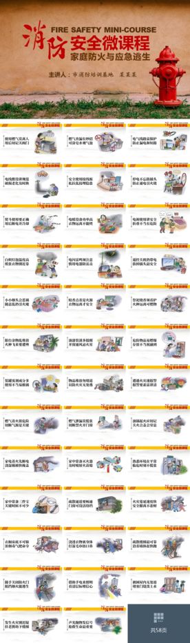 消防安全微课程家庭防火应急逃生